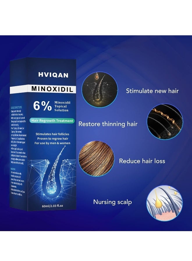 Hviqan 6% Minoxidil Hair Growth Spray For Men and Women 60Ml Hair Regrowth Treatment Serum For Stronger Thicker Longer Hair Help to Stop Thinning and loss hair The image upgrade is slightly different. - Image 4